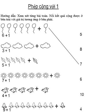 Phép cộng với 1 
