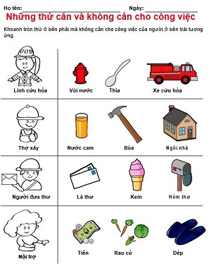 Những thứ cần và không cần cho công việc