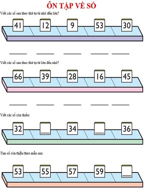 Ôn tập về số(Bài 12)