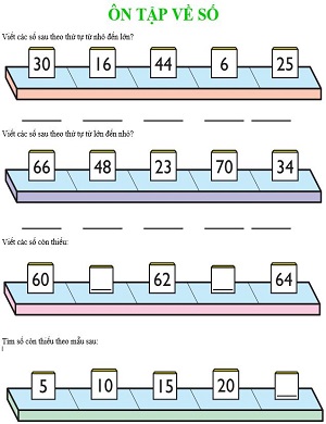 Ôn tập về số(Bài 7)