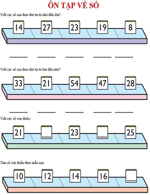 Ôn tập về số(Bài 5)