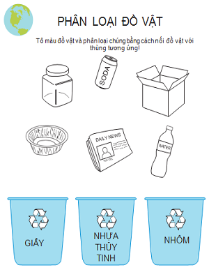 Phân loại đồ vật