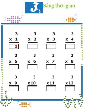 Phép nhân với 2