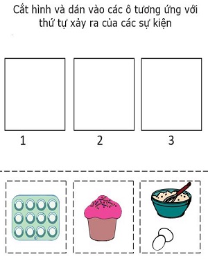 Thứ tự các việc xảy ra khi làm bánh