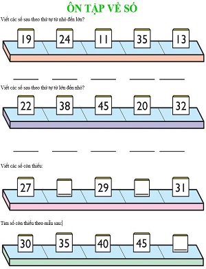 Ôn tập về số(Bài 2)
