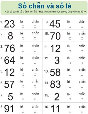 Số chẵn và số lẻ