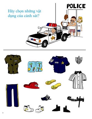 Trang phục và vận dụng dùng cho cảnh sát