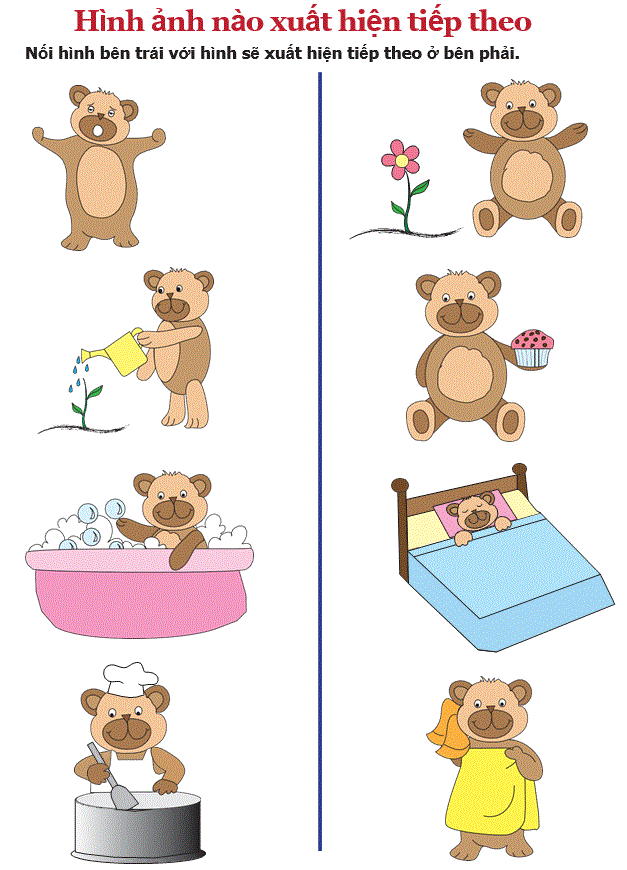 Hình ảnh nào xuất hiện tiếp theo