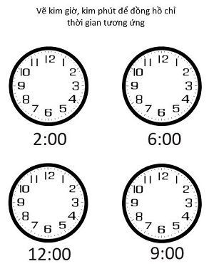 Vẽ đồng hồ (Bài 3)