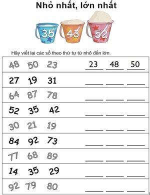 Sắp xếp các số từ nhỏ đến lớn