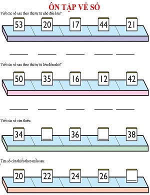 Ôn tập về số(Bài 6)