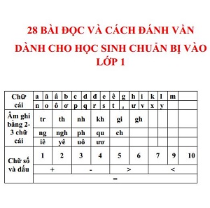Đọc và viết bảng chữ cái thành thạo