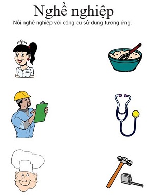 Nghề nghiệp và công cụ làm việc