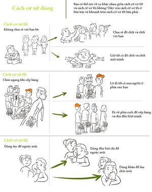 Cách cư xử tốt