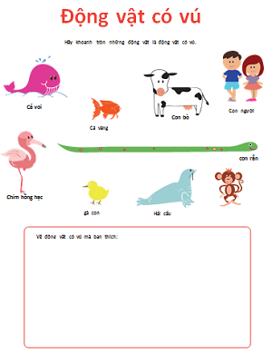 Động vật có vú là như thế nào?