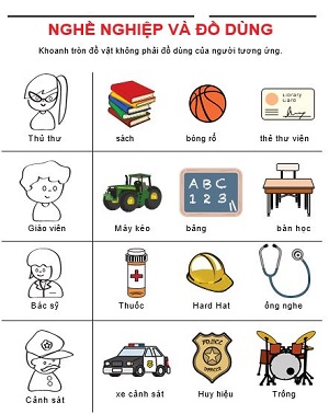 Những thứ cần và không cần cho công việc (Bài 2)
