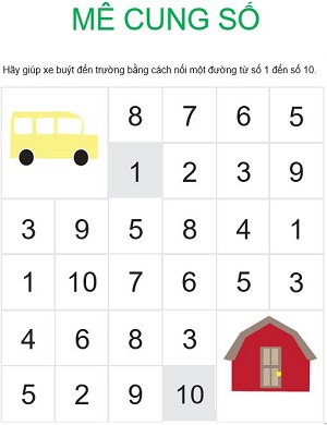 Mê cung số xe bus
