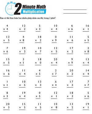 Nhân với số có 1 chữ số