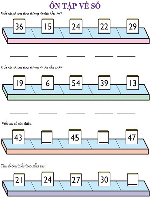 Ôn tập về số(Bài 10)