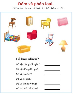 Phân loại đặc trưng của nội thất