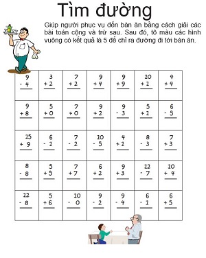 Mê cung người bồi bàn