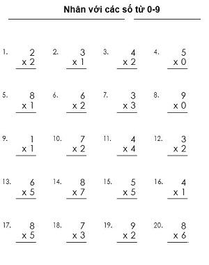 Phép nhân các số trong phạm vi 10