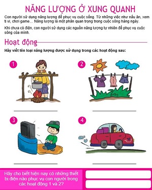 Sử dụng năng lượng
