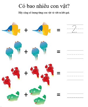 Có tổng bao nhiêu con cá?