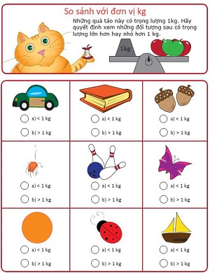 Đoán khối lượng các vật