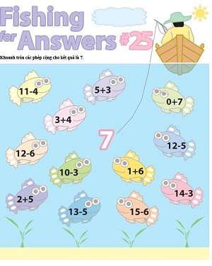 Các phép cộng cho kết quả 7