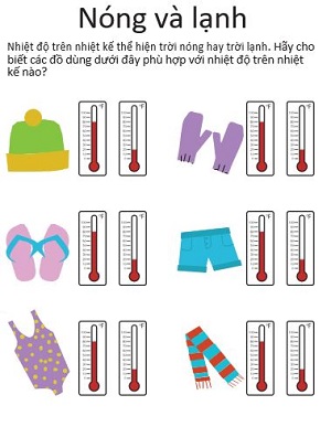 Nhiệt độ: Nóng hay lạnh?
